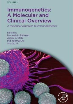 Immunogenetics on Sale