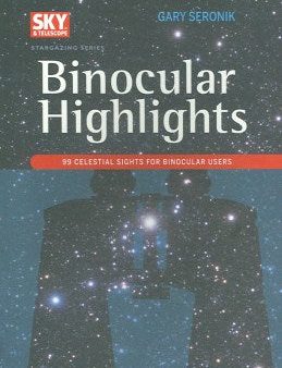 Binocular Highlights Fashion